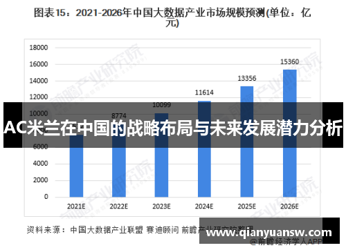 AC米兰在中国的战略布局与未来发展潜力分析